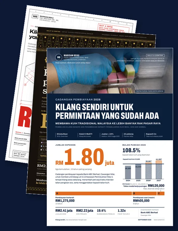 Kulit contoh cadangan pembiayaan dalam tiga rupa