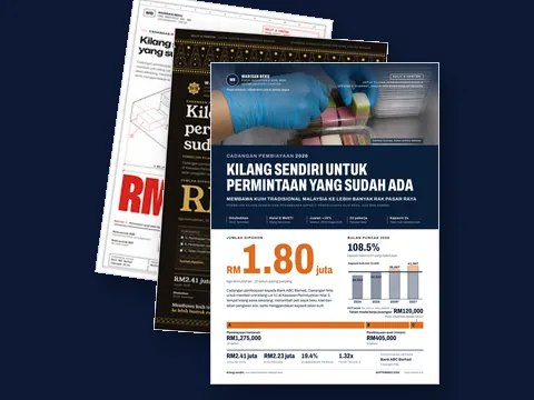 Kulit contoh cadangan pembiayaan dalam tiga rupa