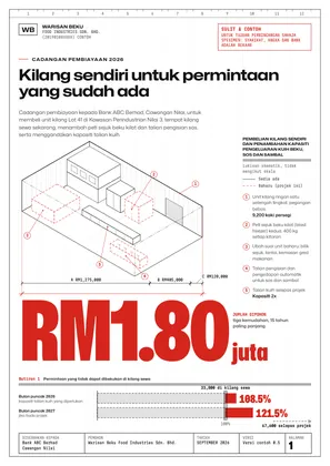PELAN - Kulit