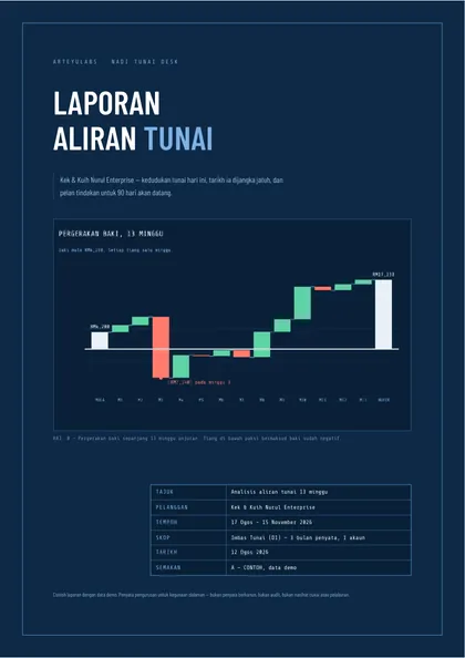 PELAN - kulit