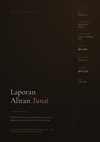 TEMBAGA - kulit