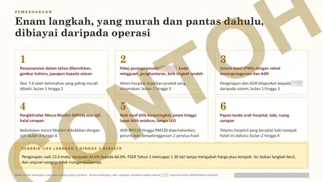 Dek bentangan untuk jawatankuasa kredit
