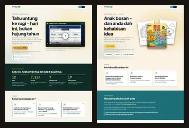 Dua halaman iklan, satu komponen
