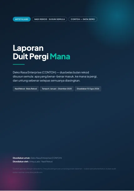 Laporan Rekod contoh, muka 1 — Muka hadapan