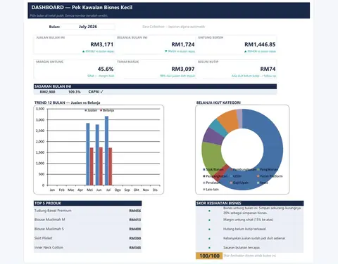 Paparan p1 — SME Money Desk Bundle
