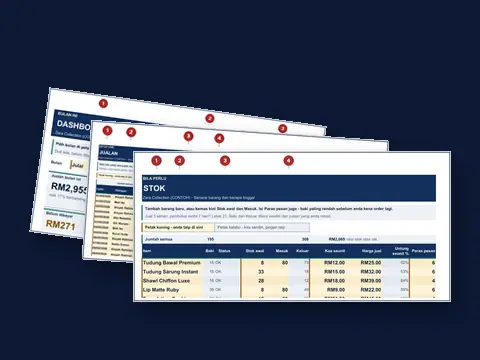 Sheet DASHBOARD dengan kad KPI dan carta - Pek Kawalan Bisnes Kecil