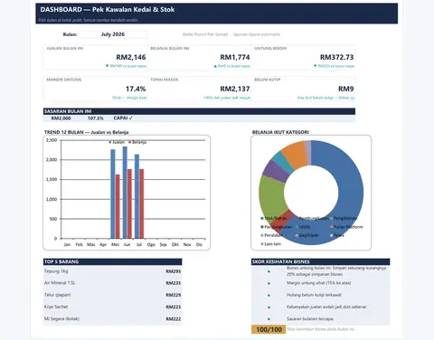Sheet DASHBOARD dengan kad KPI dan carta — Pek Kawalan Kedai & Stok