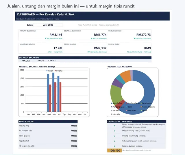 DASHBOARD sheet with KPI cards and charts — Shop & Stock Control Pack