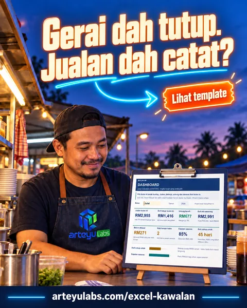 Iklan: "Gerai dah tutup. Jualan dah catat?"