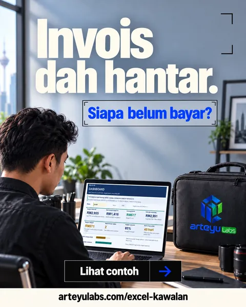 Iklan: "Invois dah hantar. Siapa belum bayar?"